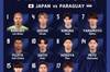 奥运男足-U23日本vs巴拉圭U23首发：细谷真大先发 两混血球员出战