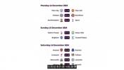 蓝军球迷同意吗？罗列切尔西逆转利物浦英超夺冠的7大理由