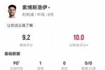 索博本场1球+5关键传球+2造良机 3成功长传3抢断 9.2分全场最高