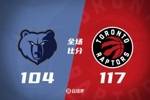 🏀猛龙击败灰熊 英格拉姆26+7 巴恩斯19+12+8+5帽 莫兰特缺阵